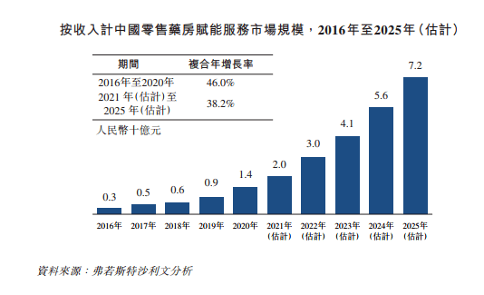 新澳门和香港2025年免费正版资料大全和2025今晚必出三肖,词语释义、专家解析解释与落实与警惕虚假宣传