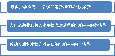 智库观点 第14页