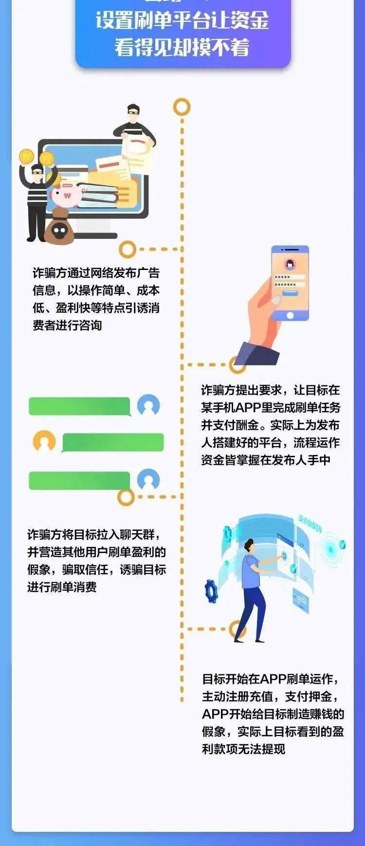 2025澳门和香港管家婆100%精准的警惕虚假宣传-全面落实与解释释义