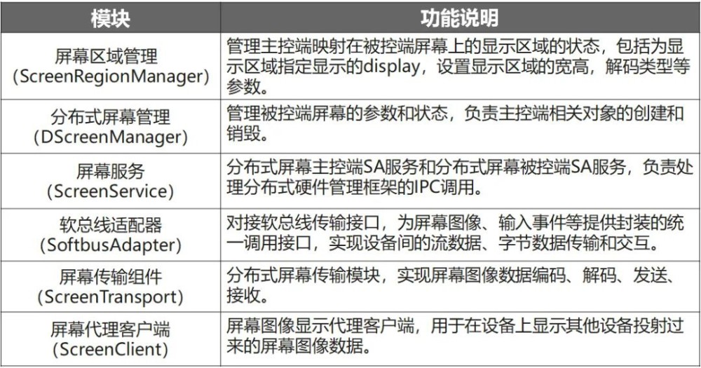2025澳门和香港全年免费资料大全构建解答、专家解读解释与落实与警惕虚假宣传-全面释义、专家解读解释与落实