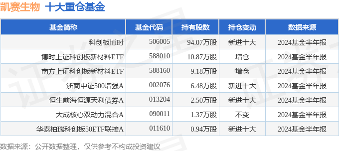 一码一肖一特一中2025及2025年新澳门与香港天天免费精准大全,全面释义、专家解析解释与落实与警惕虚假宣传 解析与释义