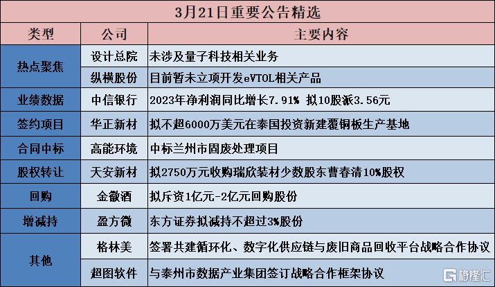 2025年新澳门和香港2025年正版资料免费大全：全面释义、专家解析解释与落实与警惕虚假宣传 解析与释义