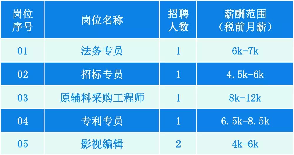 >2025新澳门天天免费精准与2025正版精准免费大全,全面释义、解释和落实和警惕虚假宣-全面释义、解释和落实