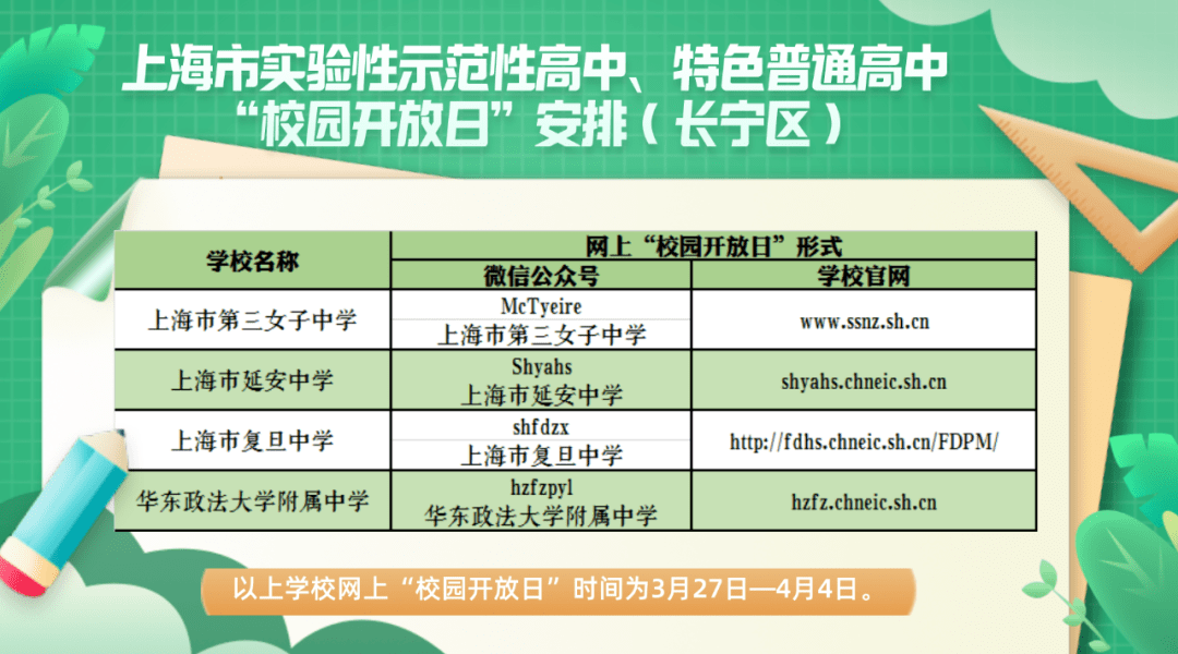 新澳2025精准正版免費資料高中低与2025澳门特马网站www,全面释义、解释与落实与警惕虚假宣传