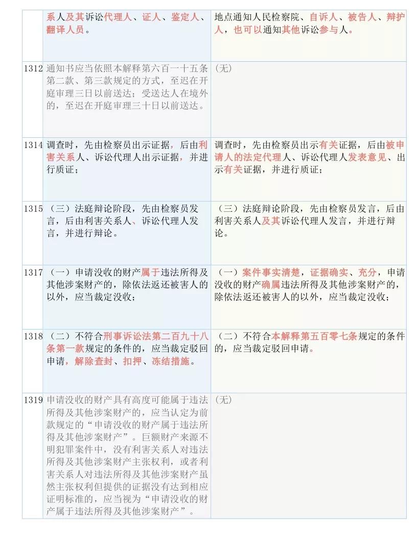 777778888精准免费四肖2025年全面释义、解释与落实与警惕虚假宣传