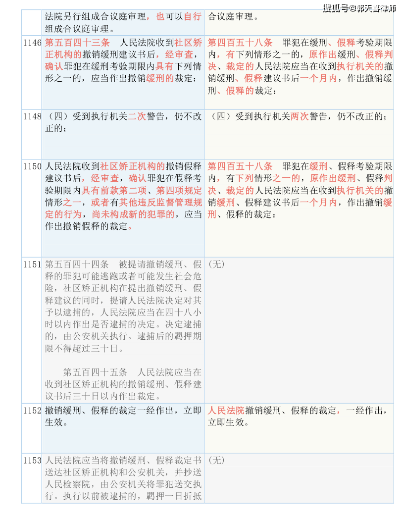 777778888精准免费三肖2025年全面释义、解释与落实与警惕虚假宣传