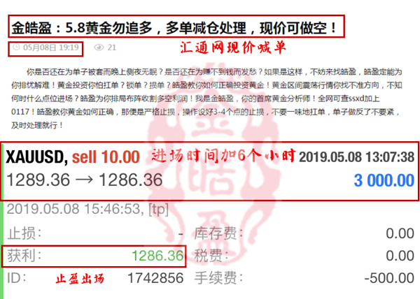 智库观点 第6页