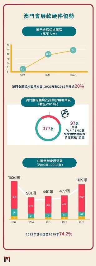 2025新澳门和香港精准正版免费,全面释义与解答落实