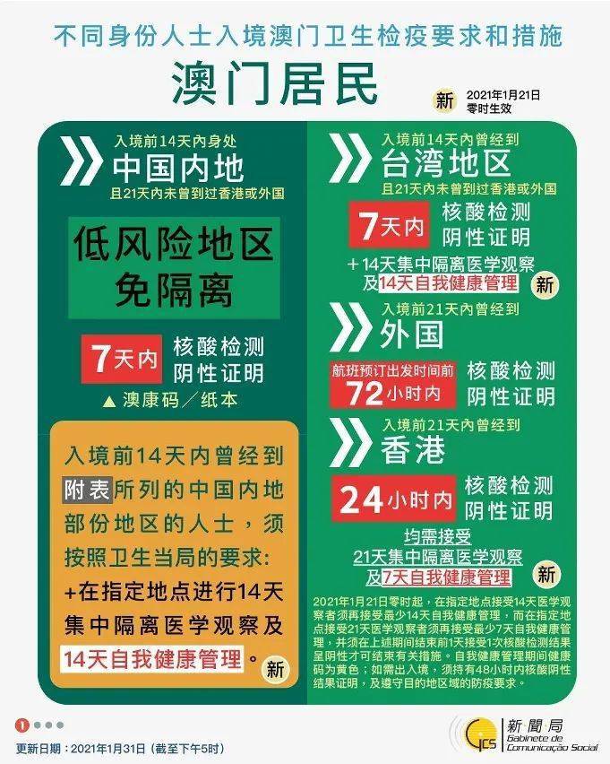 2025年新澳门和香港天天中好彩,全面释义、专家解析解释与落实与警惕虚假宣传 解析与释义