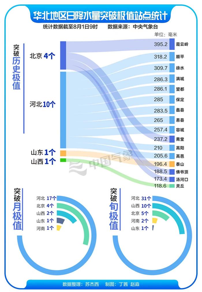 2025澳门和香港特马今晚开网站的警惕虚假宣传-全面落实与解释释义