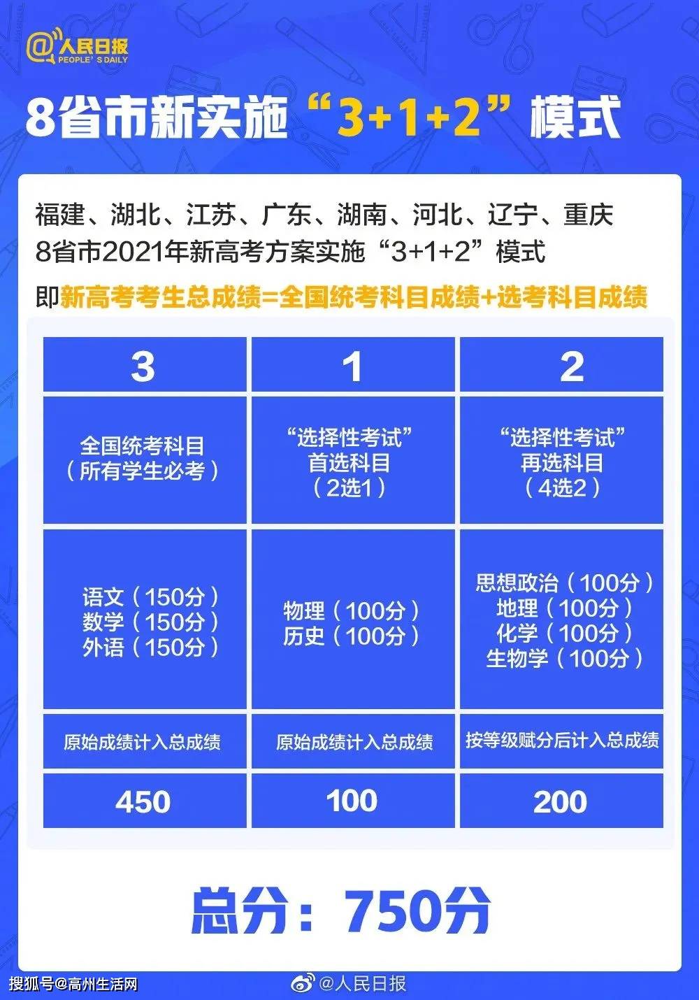 >2025正版精准免费大全和新澳2025最新版免费,全面释义、解释和落实-警惕虚假宣传-全面释义、解释和落实