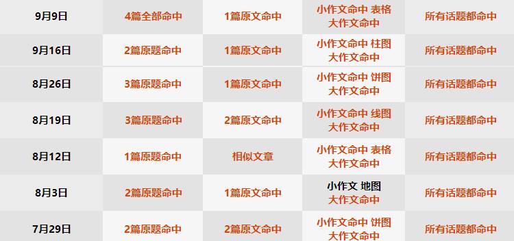 >2025新澳门天天精准免费大全,全面释义、解释与落实-警惕虚假宣传-全面释义、解释与落实